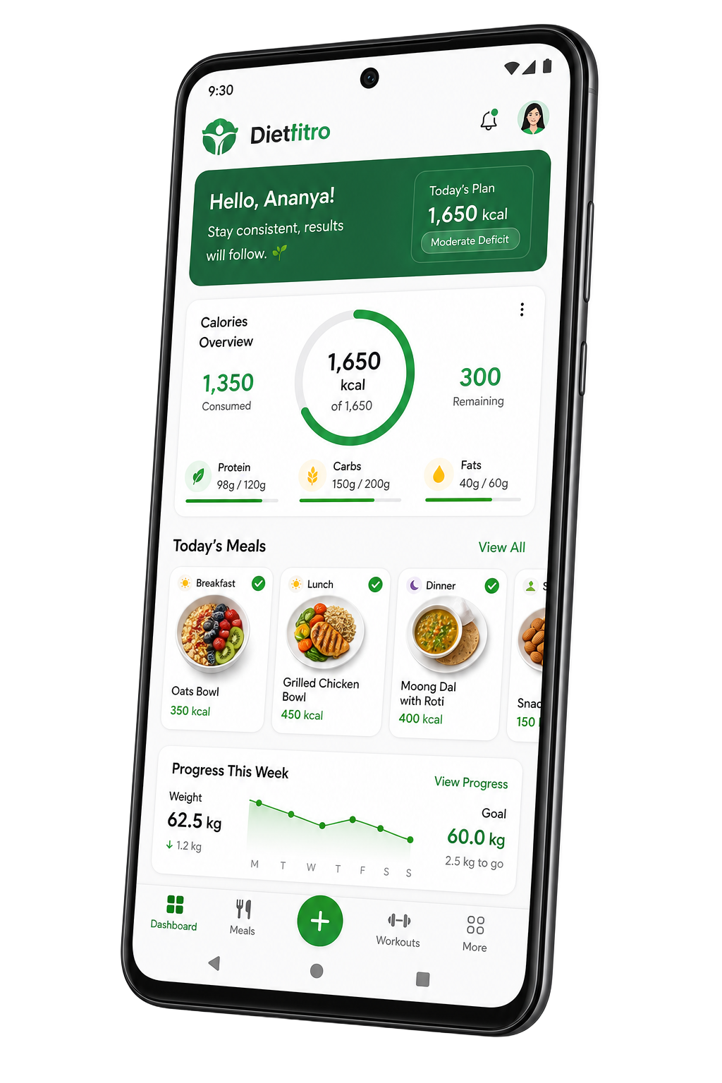 Dietfitro app dashboard